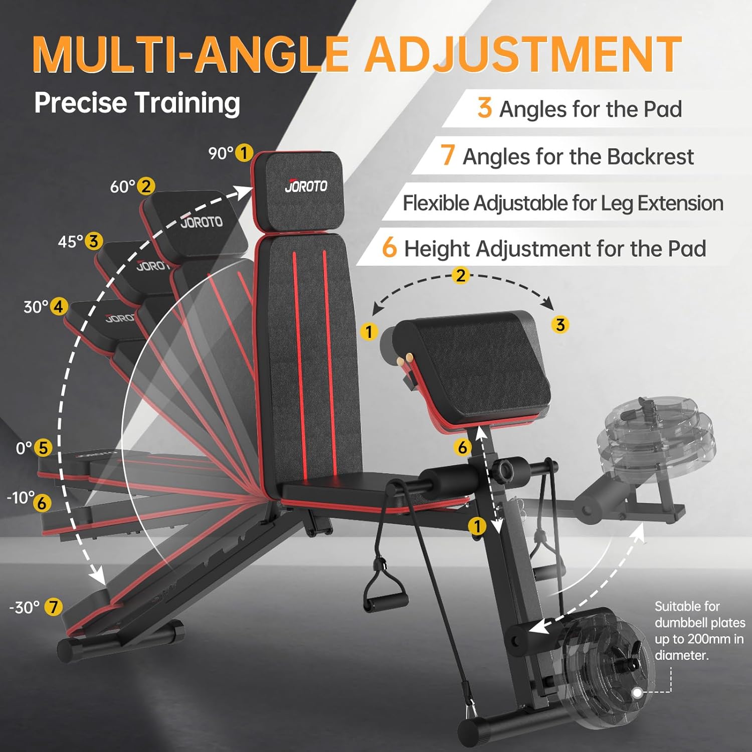 Banc de musculation réglable JOROTO MD55