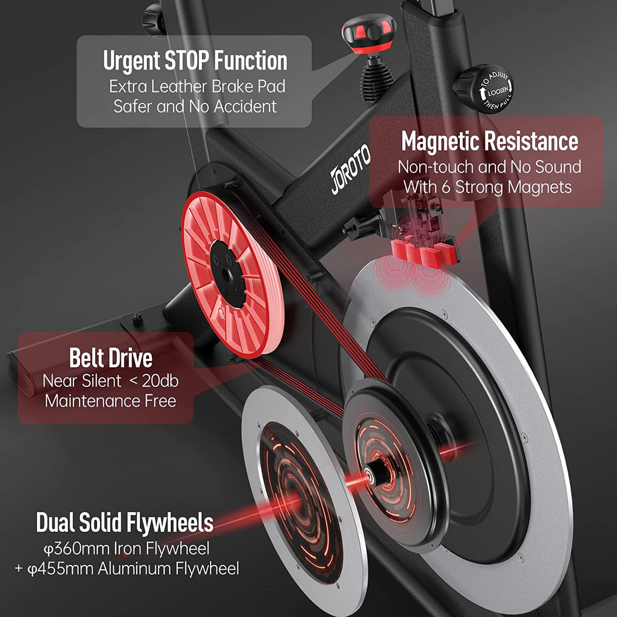 joroto spin bike canada