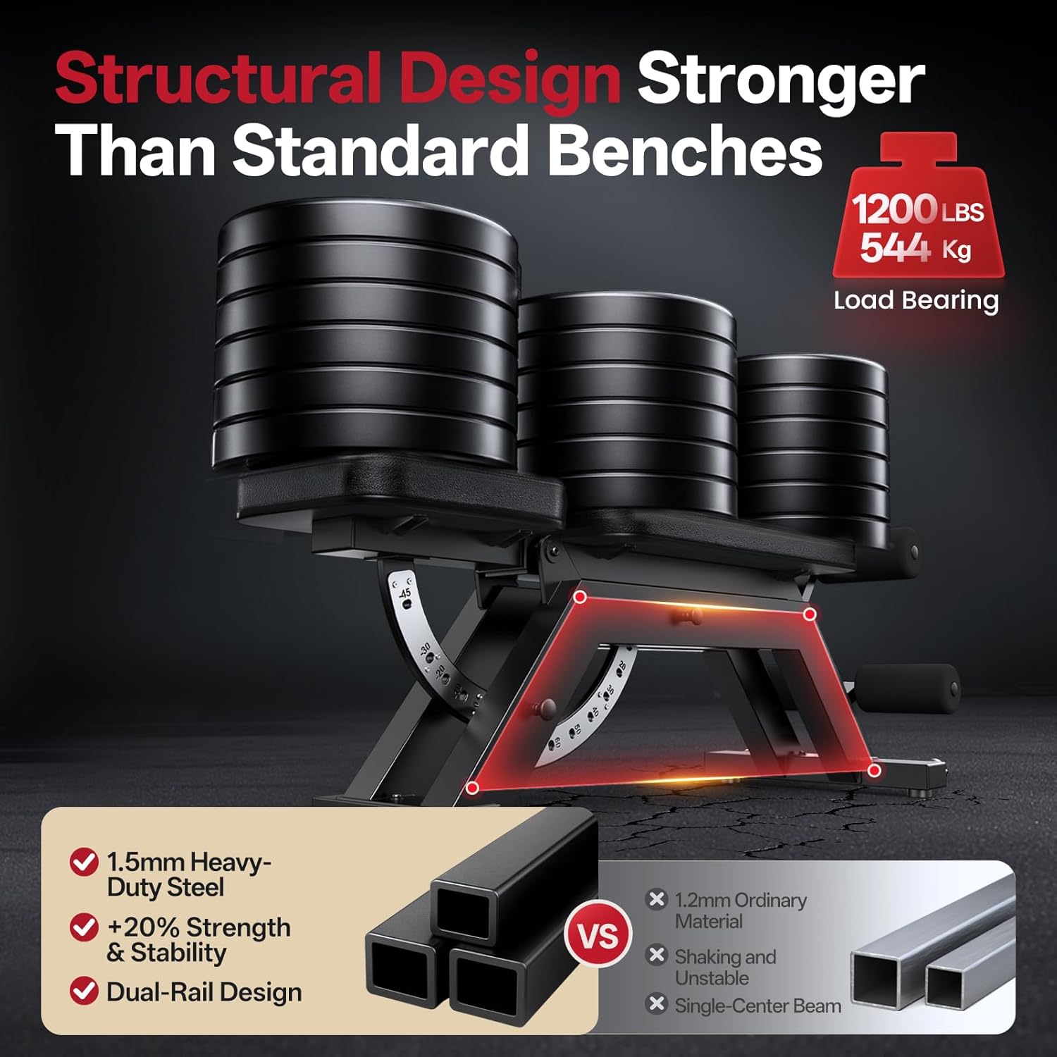 JOROTO MD70 Adjustable Weight Bench