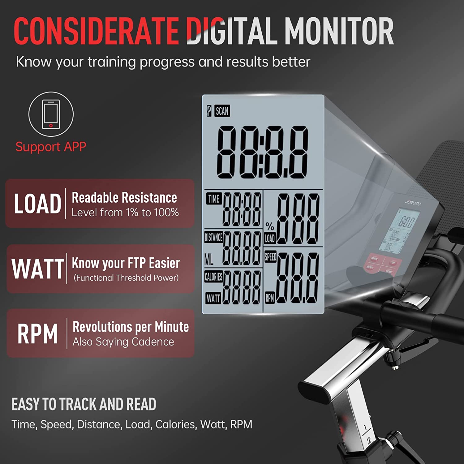 X2Pro Monitor (Without Backlight) - jorotofitness